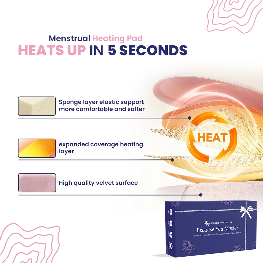 ZYLO Menstrual Heating Pad Belt for Pain & Cramps Relief