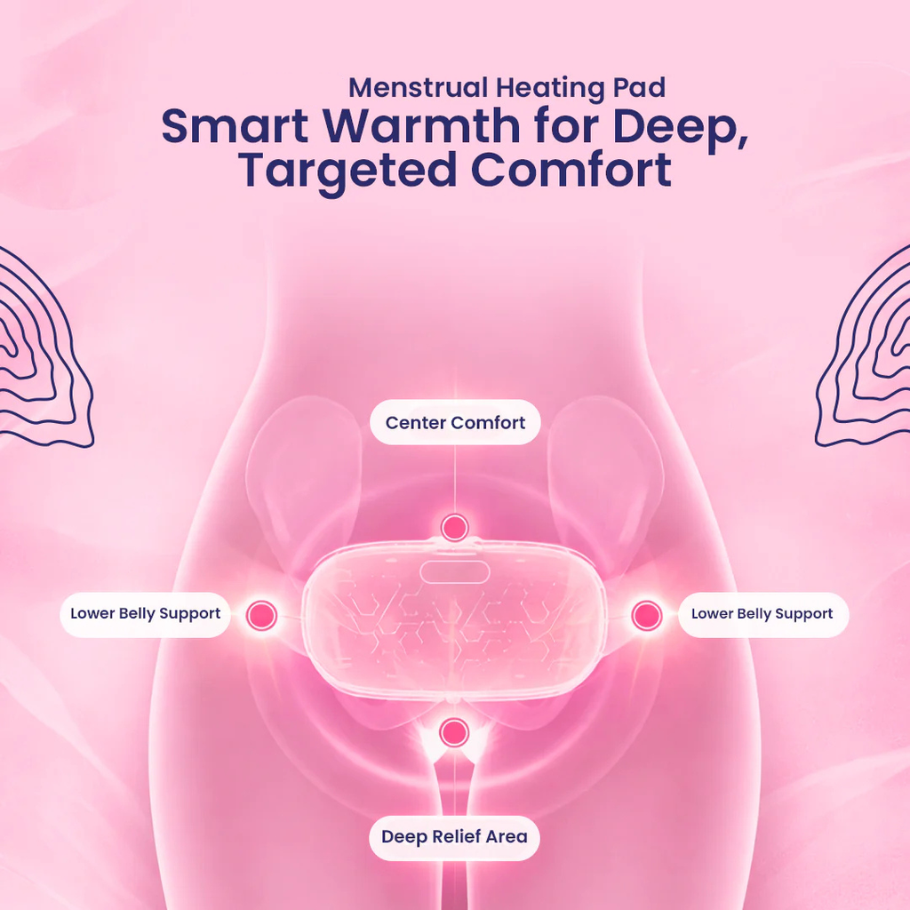 ZYLO Menstrual Heating Pad Belt for Pain & Cramps Relief