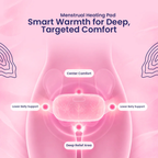 ZYLO Menstrual Heating Pad Belt for Pain & Cramps Relief